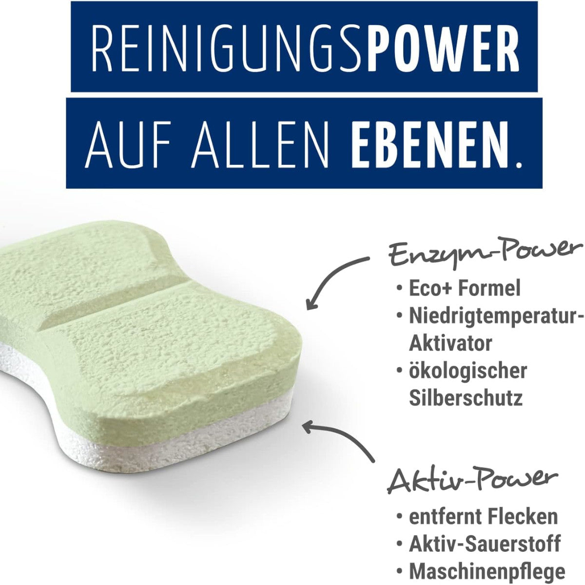 Claro Hygiene Geschirrspültabs